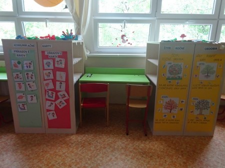 Edukačný kútik